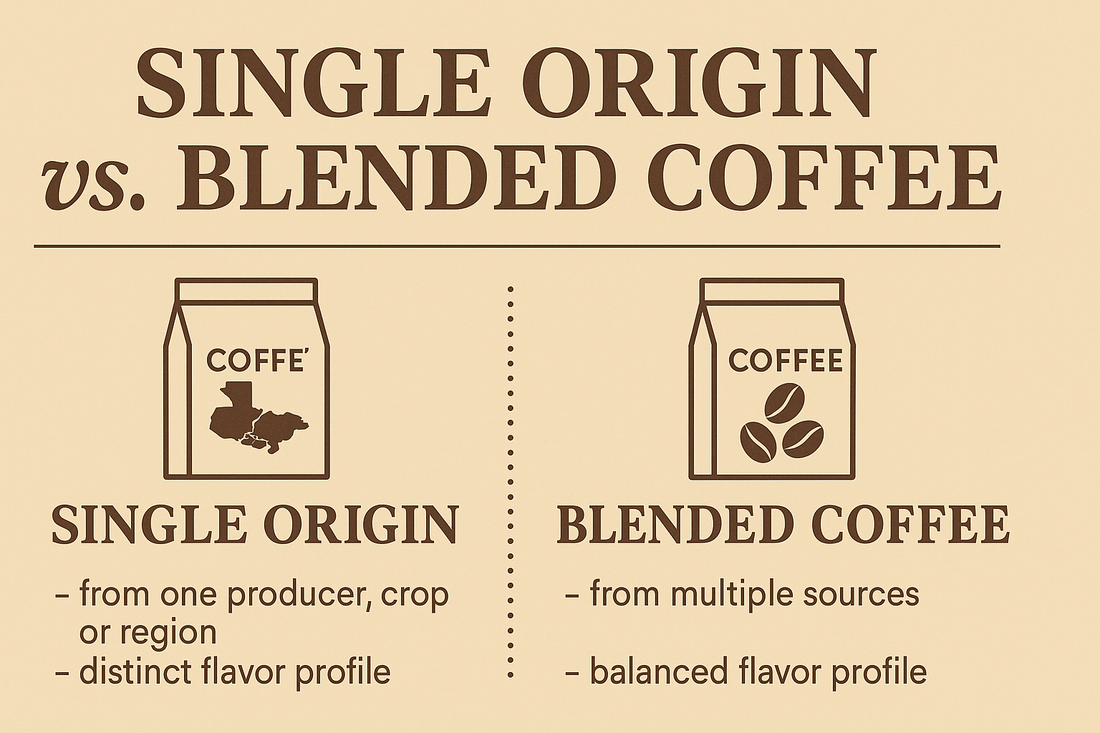 Single Origin vs. Blended Coffee: What’s the Difference and Why It Matters