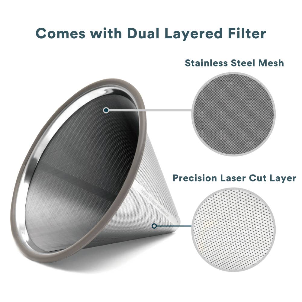Ovalware Pour Over Coffee Maker with Stainless Steel Filter (17oz)