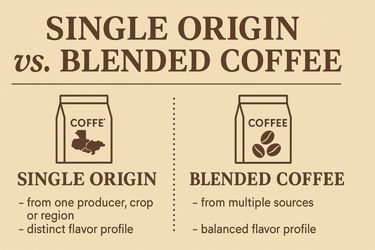 Single Origin vs. Blended Coffee: What’s the Difference and Why It Matters