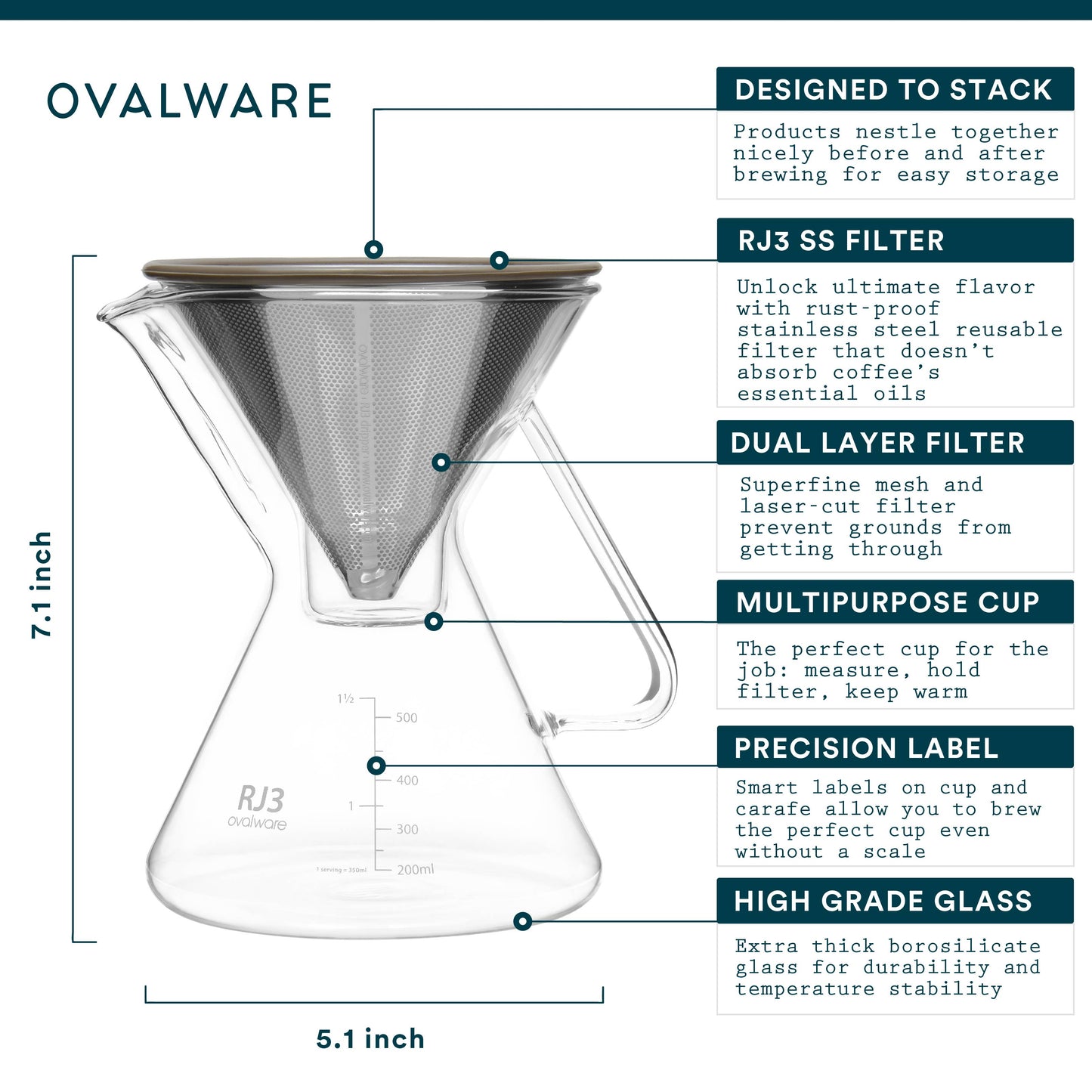 Ovalware Pour Over Coffee Maker with Stainless Steel Filter (17oz)